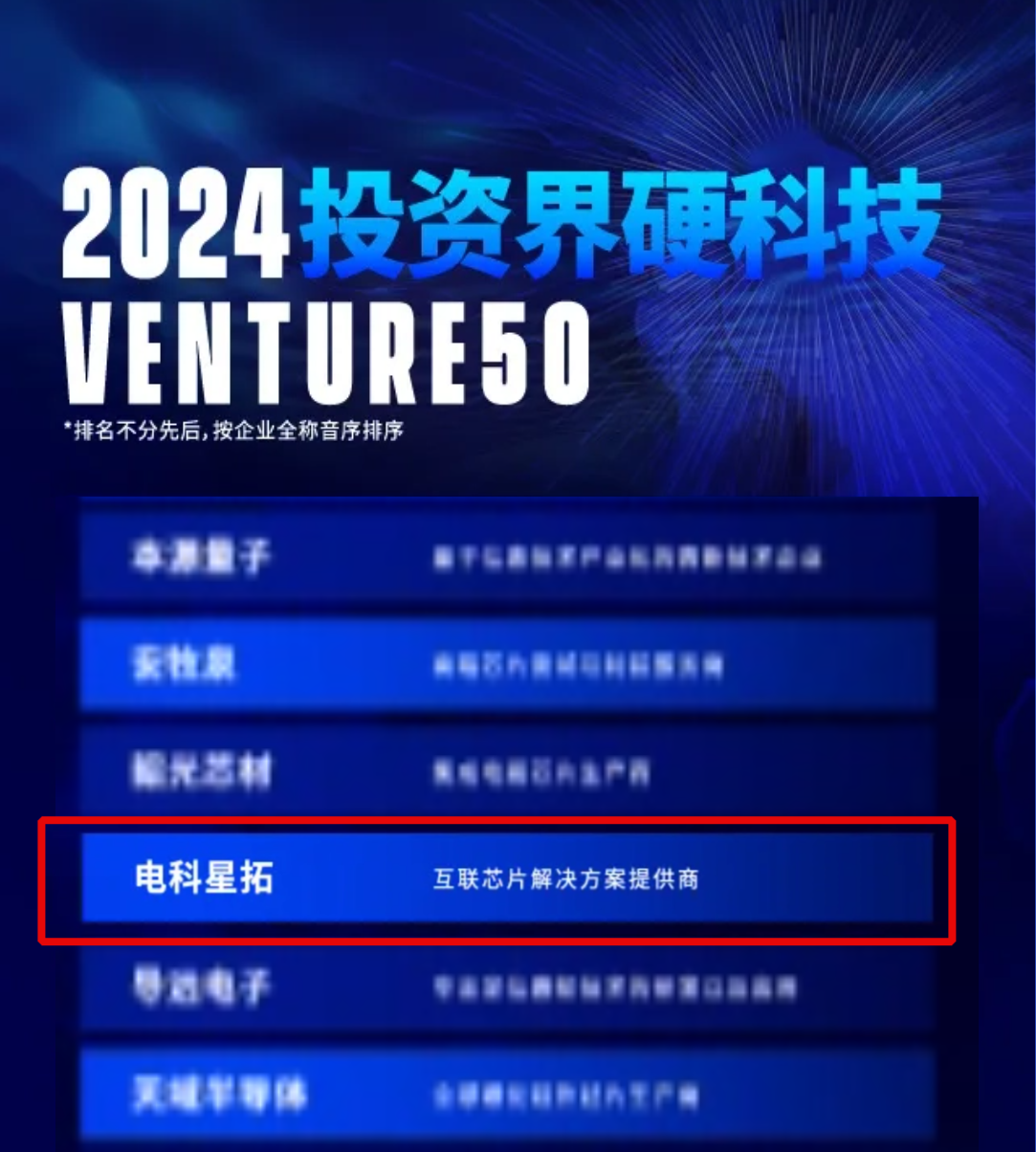 电科米兰(MILAN)入选2024VENTURE50硬科技榜单！.png